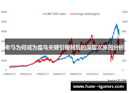 老马为何成为魔鸟关键引援背后的深层次原因分析 老马为何成为魔鸟关键引援背后的深层次原因分析