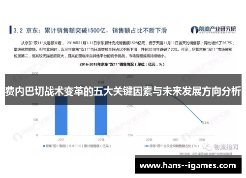 费内巴切战术变革的五大关键因素与未来发展方向分析