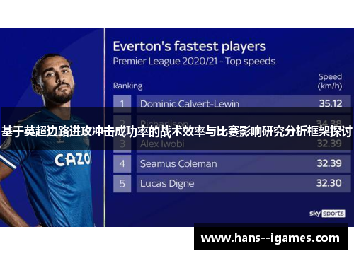 基于英超边路进攻冲击成功率的战术效率与比赛影响研究分析框架探讨