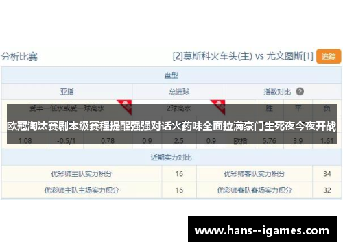 欧冠淘汰赛剧本级赛程提醒强强对话火药味全面拉满豪门生死夜今夜开战 欧冠淘汰赛剧本级赛程提醒强强对话火药味全面拉满豪门生死夜今夜开战