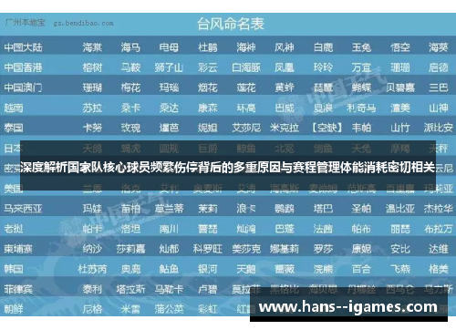 深度解析国家队核心球员频繁伤停背后的多重原因与赛程管理体能消耗密切相关