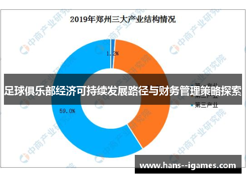 足球俱乐部经济可持续发展路径与财务管理策略探索