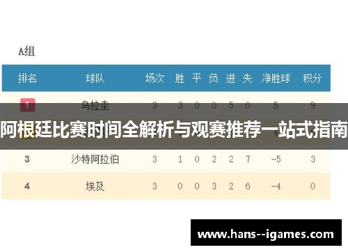阿根廷比赛时间全解析与观赛推荐一站式指南 阿根廷比赛时间全解析与观赛推荐一站式指南