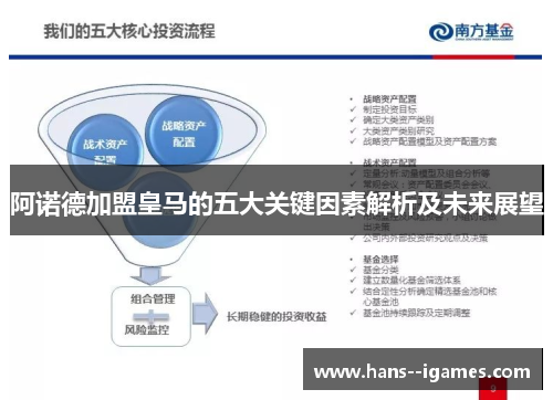阿诺德加盟皇马的五大关键因素解析及未来展望 阿诺德加盟皇马的五大关键因素解析及未来展望