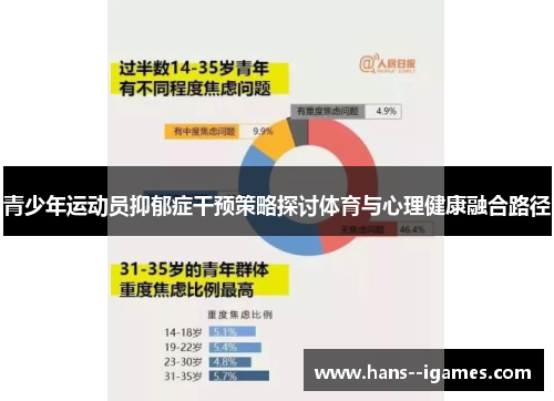 青少年运动员抑郁症干预策略探讨体育与心理健康融合路径