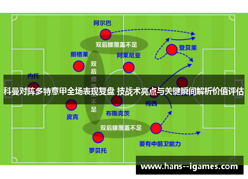科曼对阵多特意甲全场表现复盘 技战术亮点与关键瞬间解析价值评估