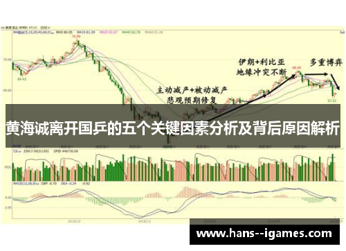 黄海诚离开国乒的五个关键因素分析及背后原因解析 黄海诚离开国乒的五个关键因素分析及背后原因解析