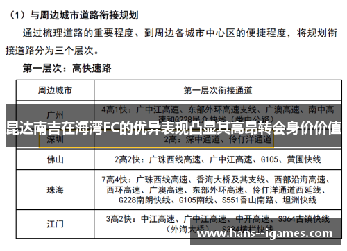 昆达南吉在海湾FC的优异表现凸显其高昂转会身价价值 昆达南吉在海湾FC的优异表现凸显其高昂转会身价价值