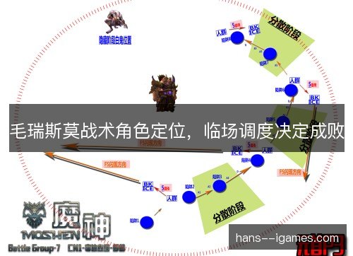 毛瑞斯莫战术角色定位,临场调度决定成败 毛瑞斯莫战术角色定位,临场调度决定成败